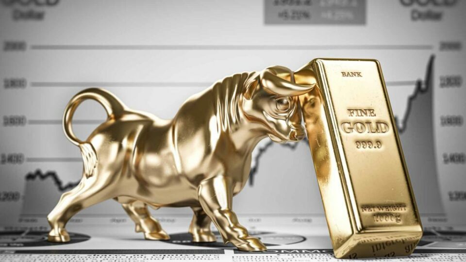 Gold surges in the face of rising yields