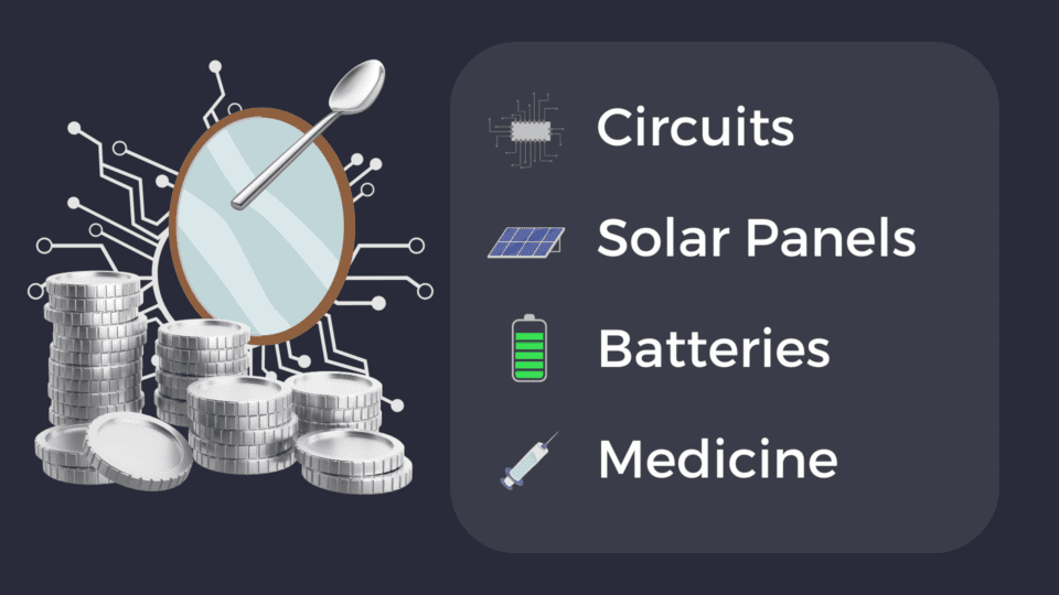 Silver Industrial Uses: How Silver Runs The World