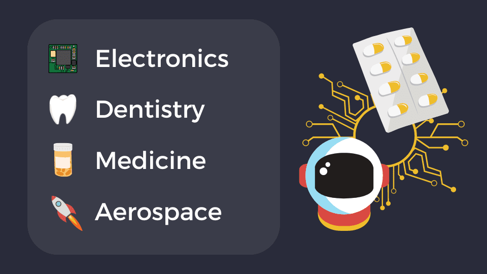 Semiconductors, Medicine, and Telescopes: Industrial Uses of Gold