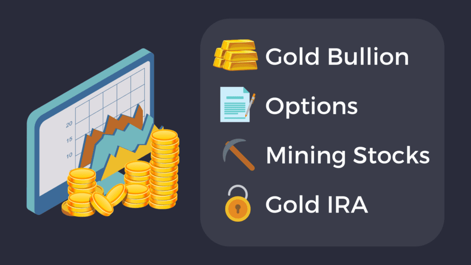 How to Invest in Gold