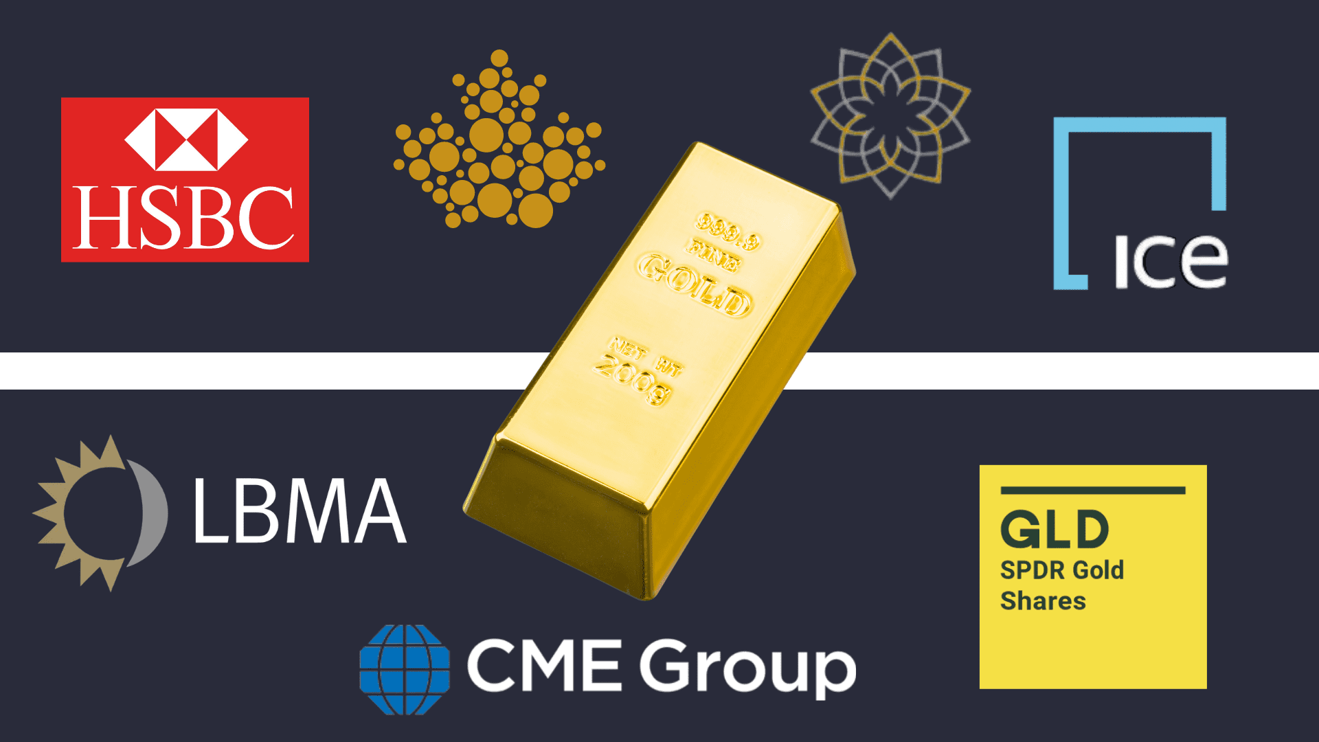 Who determines the gold spot price